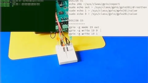 AVNET SmartEdge IIOT Gateway: Control Industrial I/O directly from GPIO Pins