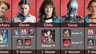 Stranger Things Character Appear In How Many Seasons