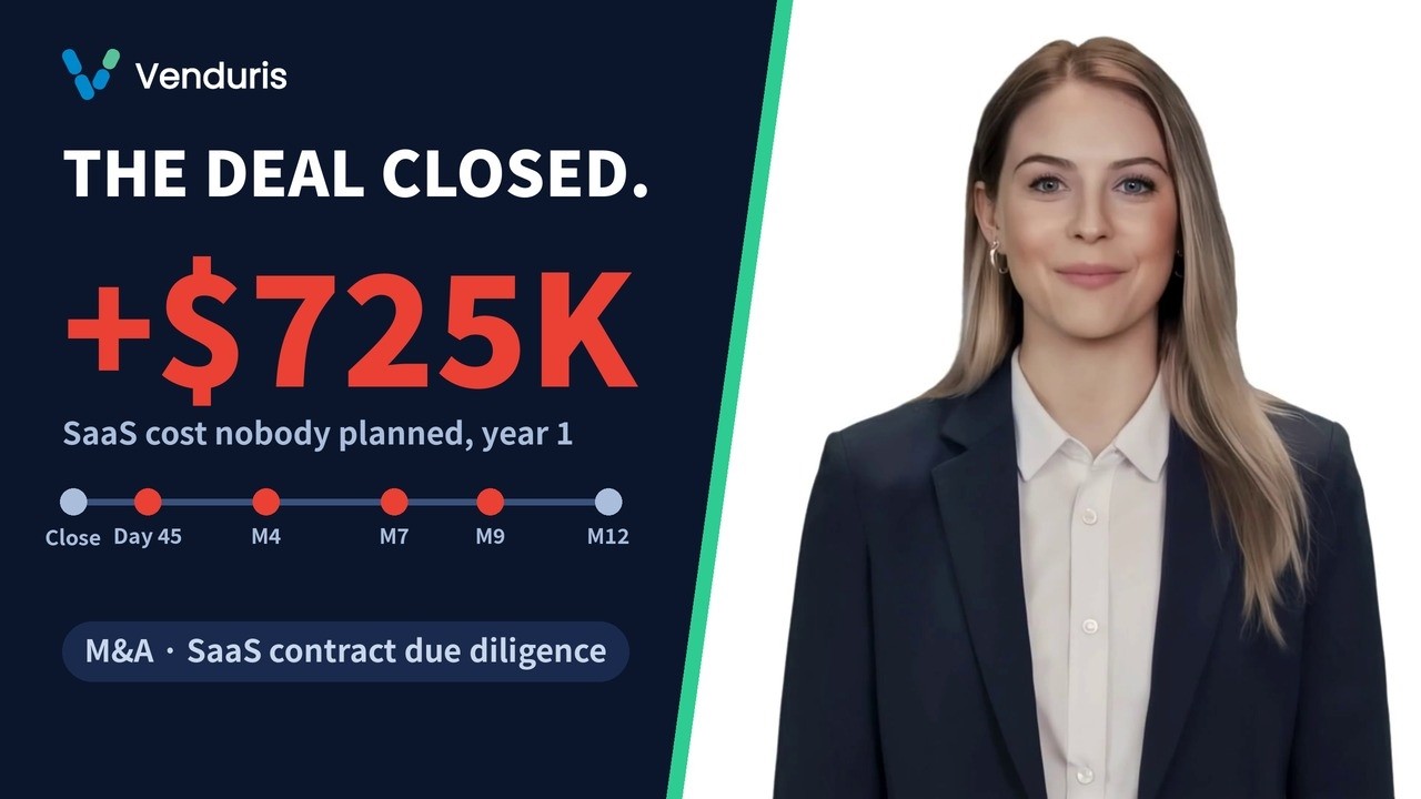 Video thumbnail: SaaS and AI contracts in M&A, the first year after an acquisition closes