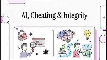 AI Cheating and Academic Integrity Session Summary