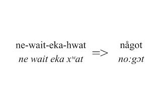 Etymologin bakom några svenska ordformer /Etymology behind some Swedish word forms.