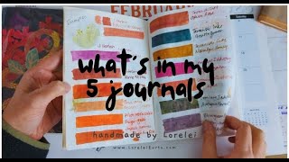 Current Journals:Uses: Flip Throughs