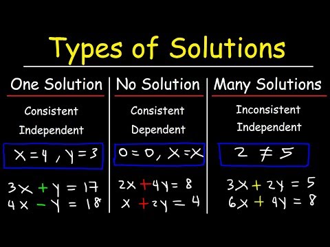 One Solution, No Solution, or Infinitely Many Solutions - Consistent & Inconsistent Systems