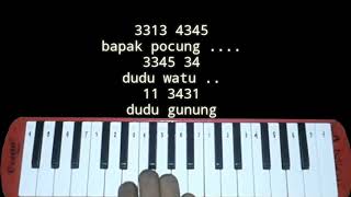 not pianika tembang macapat pocung