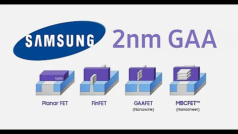 Samsung 2nm Process Official Announcement - DayDayNews