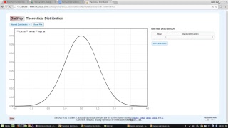 Stats Normal Percentile (Inverse Normal)