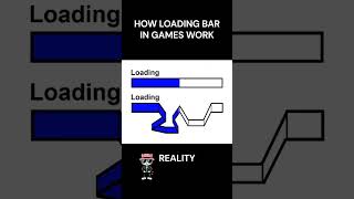 Game Loading Bar Reality