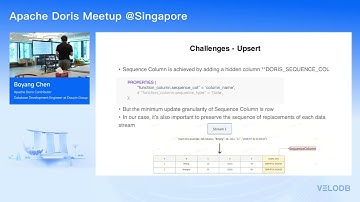 Multi-stream real-time data analysis solution with Apache Doris