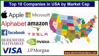 Us Top 10 Companies By Market Cap Stocks Listed On Nasdaq