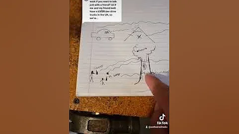 Long distance Simplex...