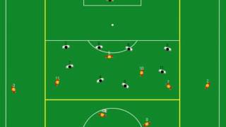 Width and Support and Cover in Attack