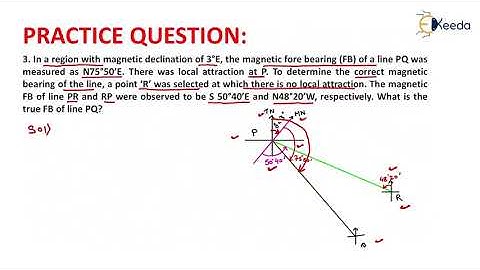 3rd Numerical of Local Attraction | Compass Surveying | Geomatics Engineering - GATE