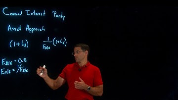 Covered and Uncovered Interest Parity  ECN 382