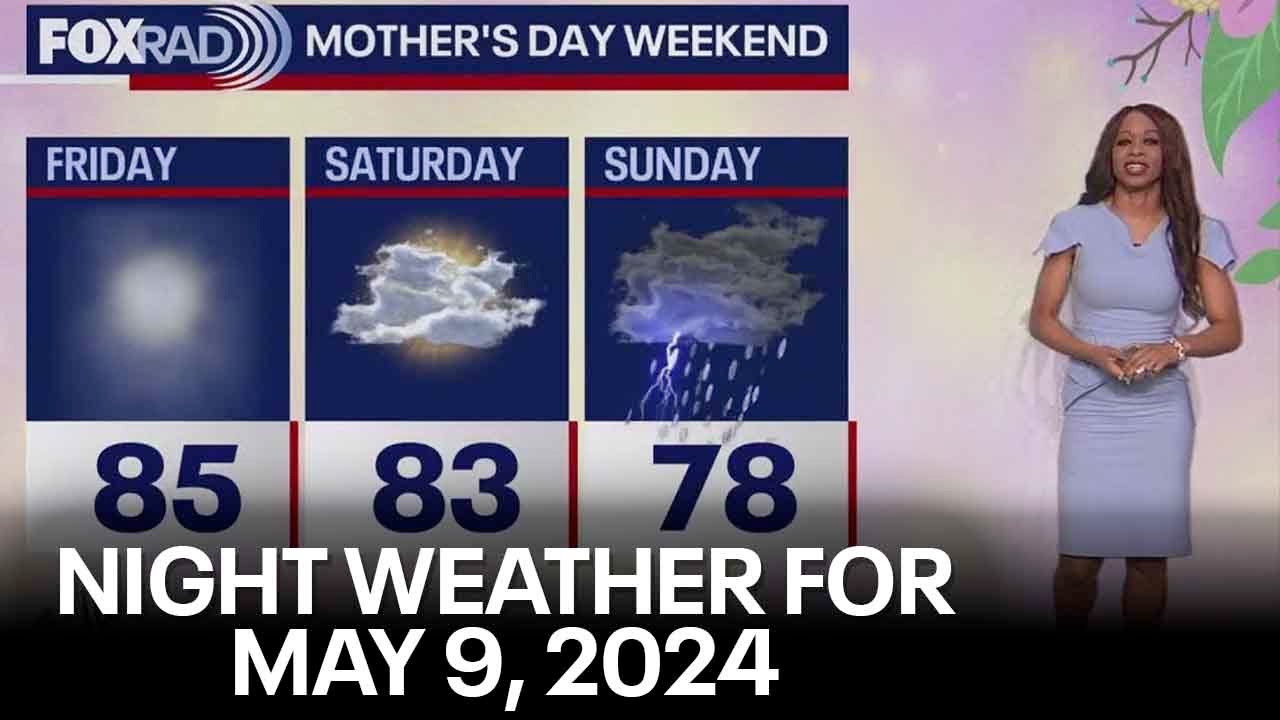 Houston weather: Cold front moves in Thursday night, threat for storms ...