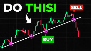 The BEST Trend Line Trading Guide You