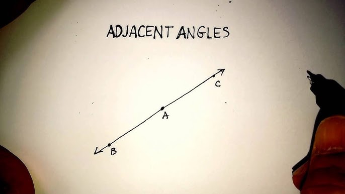 🔍📐 Angle Adventures! 📐🔍 Right Angle: L shape, 90° Acute Angle: Cute  and small, <90° Obtuse Angle: W…