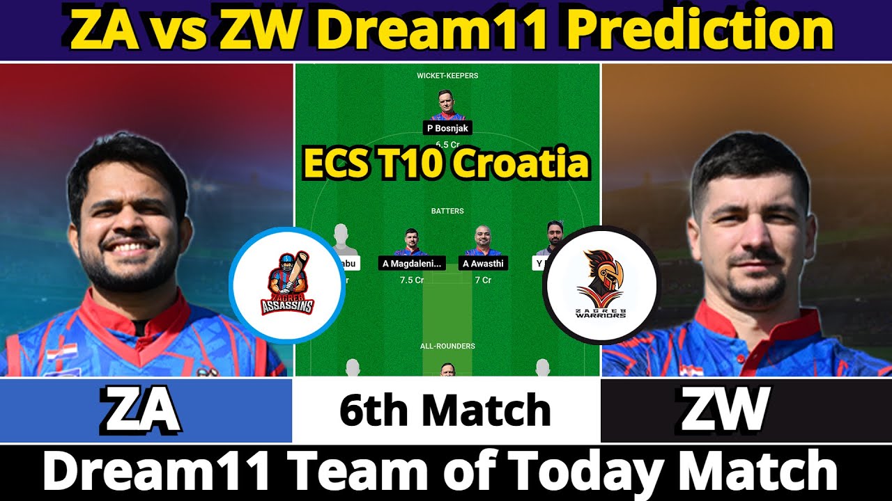 ZA vs ZW Dream11 Prediction | Dream11 Team Of Today Match | Dream11 ...