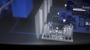 The new LNGPac™ LNG fuel handling system | Wärtsilä