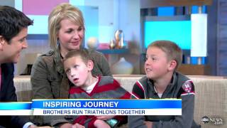 Conner & Cayden all the Motivation & Inspiration You Need