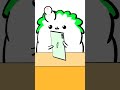 似顔絵とは。