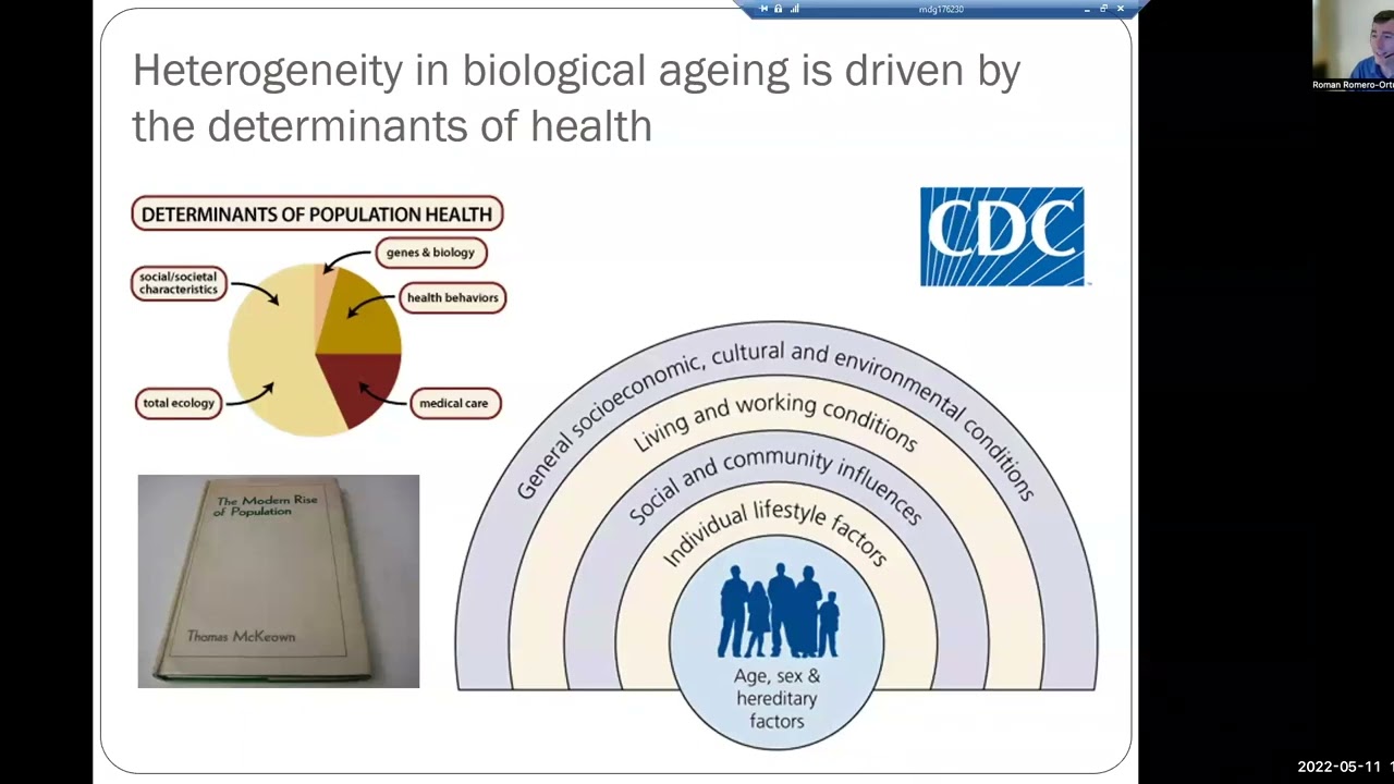 Frailty Seminar Series: New Insights on Frailty