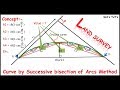 Curve setting out by successive bisection of arcs