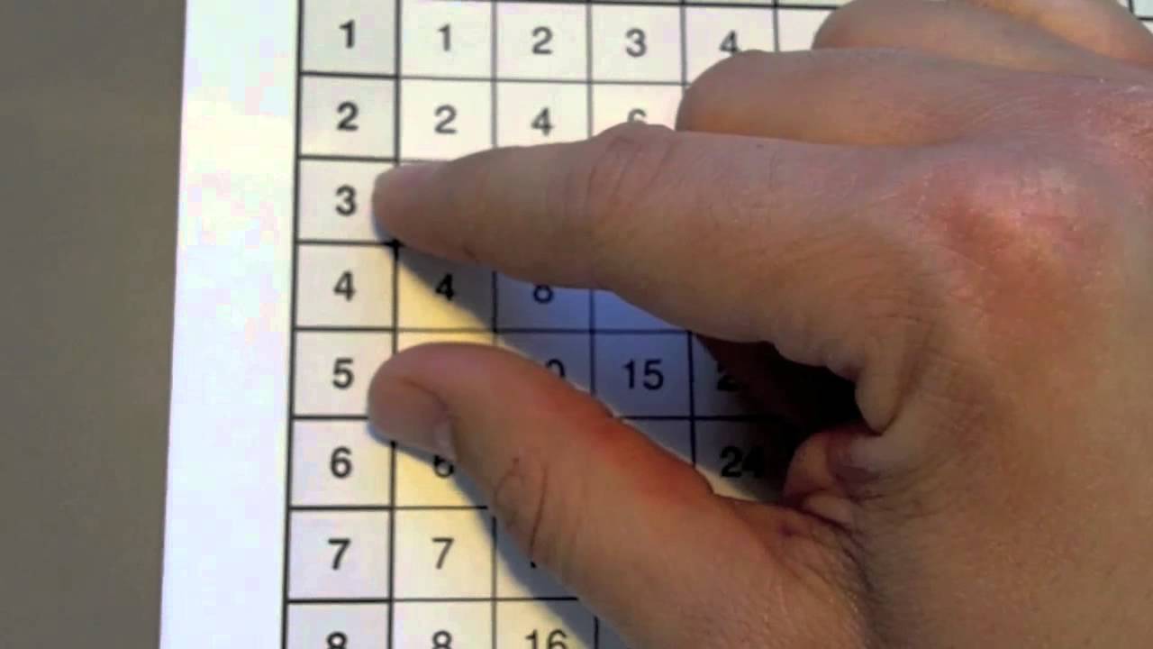 Q-Tip Reducing Fractions