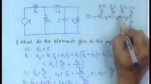 Lecture - 16 The Bond Graph Approach-IV