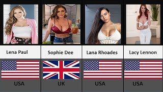 Beautiful 🥰 USA and uk prn actress big ass actress big boobies screenshot 5