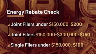 Who is eligible for New York's $200 energy rebate checks | NBC New York
