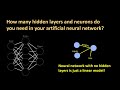 155 - How many hidden layers and neurons do you need in your artificial neural network?