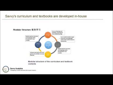 Introduction to Savvy's School Based Integrated Leaning Management System