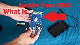 Whats Inside Your External Hard Drive