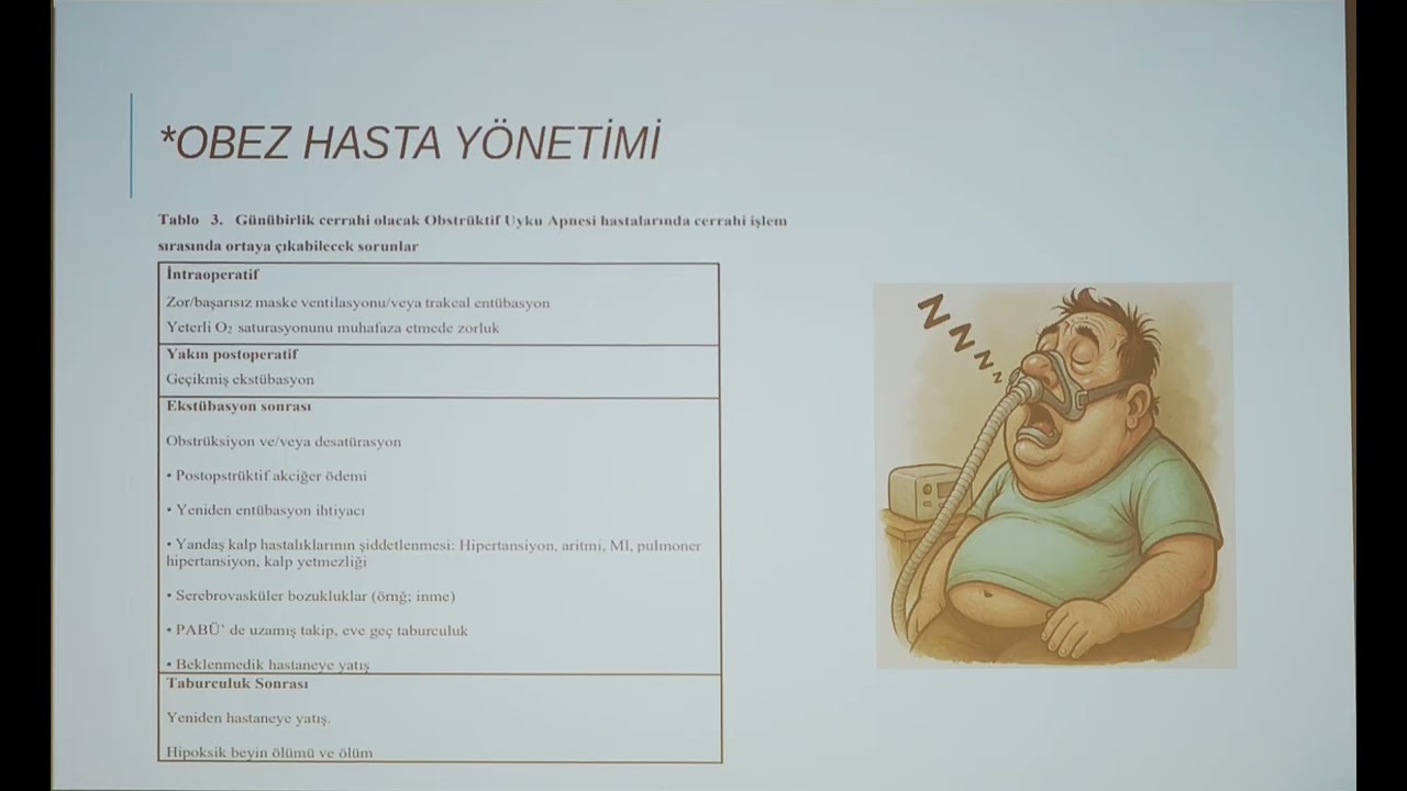 12 12.2025 Günübirlik Anestezide Komplikasyon yönetimi - Günübirlik nöroaksiyel Anestezi 