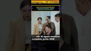 ⚙️ n8n AI agent workflow complete guide 2026