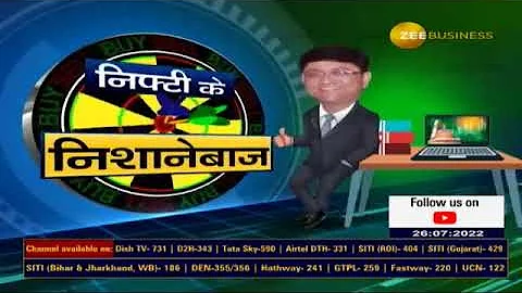 Bank Nifty Put Option By Nifty Ke Nishanebaz Nitin Murarka; Know the targets | Option Trading