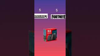 minecraft vs fortnite edit #edit #minecraft #fortnite
