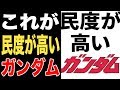 【ガンダム】「１年戦争回避！」「キレないカミーユ」これが民度が高いガンダムだ！