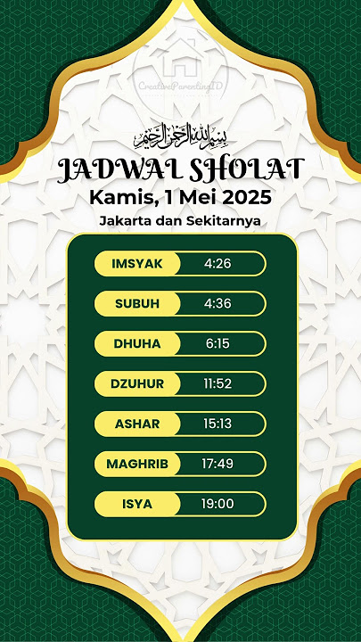 Jadwal Sholat 1 Mei 2025