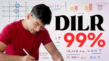 get 99% with ZERO PREPARATION (using basic logic) - CAT24 S3 PYQ