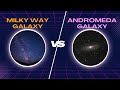 Exploring the Milky Way and Andromeda Galaxies