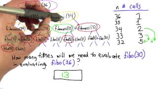 Celebrity Counting Calls Solution - Intro to Computer Science Wealth