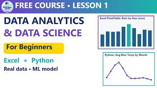 Data Analytics vs Data Science for Beginners | Lesson 1 (Excel + Python, Real Data) | Free Course