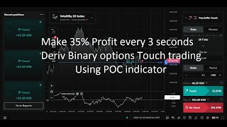 Make 35% Profit every 3 seconds Deriv Binary options Touch trading using POC indicator