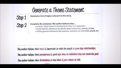 Differentiate between themes and topics