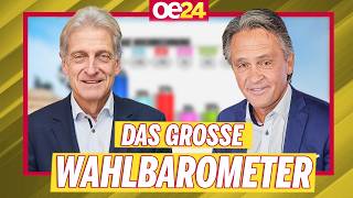 Das große oe24.TV-Wahlbarometer mit Cap & Westenthaler