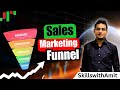 Sales & Marketing Funnel Explained | Beginners Guide 2025