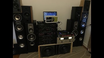 Dayton Audio DSP-408 Testing