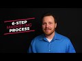 Virtual Networking Invite || March 31 || How To Build A Marketing Plan