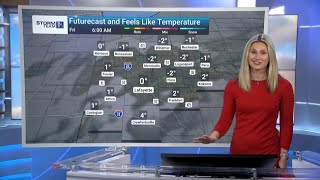The cold weather is here to stay